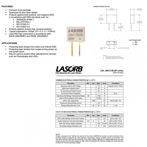 Laser Projectors need LASORB