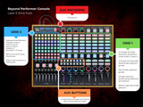 BEYOND Performer Console